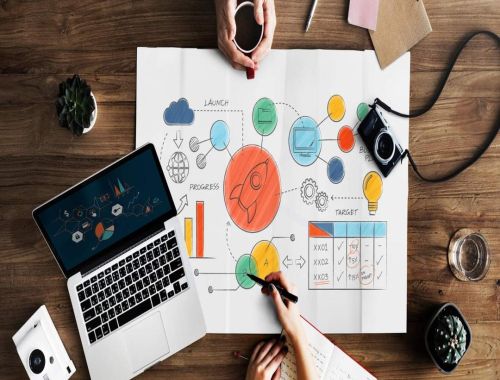 Diplomado en Marketing Digital